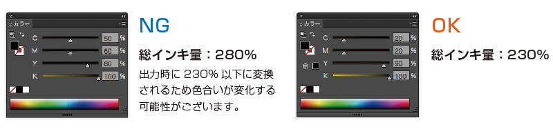 看板入稿の総インキ量について